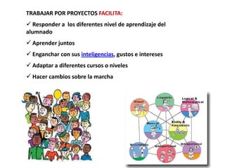 TRABAJAR POR PROYECTOS FACILITA:
 Responder a los diferentes nivel de aprendizaje del
alumnado
 Aprender juntos
 Enganchar con sus inteligencias, gustos e intereses
 Adaptar a diferentes cursos o niveles
 Hacer cambios sobre la marcha
 