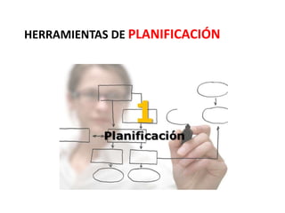 HERRAMIENTAS DE PLANIFICACIÓN
 