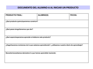 PRODUCTO FINAL: ALUMNO(S) FECHA:
¿Qué producto quiero/queremos construir?
¿Qué pasos tengo/tenemos que dar?
¿Qué espero/esperamos aprender al elaborar este producto?
¿Hago/hacemos revisiones de lo que estamos aprendiendo?, ¿utilizamos nuestro diario de aprendizaje?
Necesito/necesitamos demostrar lo que hemos aprendido haciendo:
DOCUMENTO DEL ALUMNO-A AL INICIAR UN PRODUCTO
 