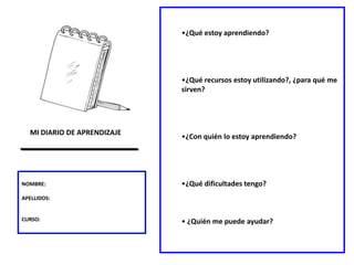 •¿Qué estoy aprendiendo?
•¿Qué recursos estoy utilizando?, ¿para qué me
sirven?
•¿Con quién lo estoy aprendiendo?
•¿Qué dificultades tengo?
• ¿Quién me puede ayudar?
MI DIARIO DE APRENDIZAJE
NOMBRE:
APELLIDOS:
CURSO:
 
