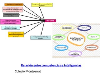 Relación entre competencias e Inteligencias
Colegio Montserrat
 