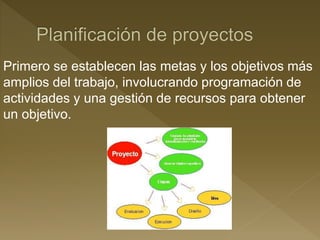 Primero se establecen las metas y los objetivos más
amplios del trabajo, involucrando programación de
actividades y una gestión de recursos para obtener
un objetivo.
 