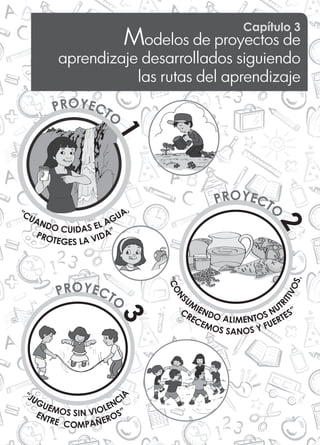Capítulo 3
Modelos de proyectos de
aprendizaje desarrollados siguiendo
las rutas del aprendizaje
PROYECTO1
PROYECTO
3
“CUANDO CUIDAS EL AGUA,
PROTEGES LA VIDA”
CRECEMOS SANOS Y FUERTES”
ENTRE COMPAÑEROS”
“CON
SUM
IENDO ALIMENTOS NUT
RITIVOS,
“JUGUEMOS SIN VIOLENCI
A
PROYECTO
2
 
