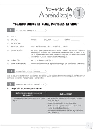 Proyectos de Aprendizaje - 1er
Grado
63
P
R
O
Y
E
C
T
O
1
DATOS INFORMATIVOSI
1.1. I.E.Nº : …………………….................................................………………………………..
1.2. GRADO : Primero SECCIÓN: “ ...........” TURNO: ....................
1.3. PROFESORA : …………………….................................................………………………………..
1.4. DENOMINACIÓN: “CUANDO CUIDAS EL AGUA, PROTEGES LA VIDA”
1.5. JUSTIFICACIÓN: Habiendo observado que los estudiantes de la I.E. hacen uso inadecua-
do del agua y siendo este, elemento fundamental para la vida y la sa-
lud, se ha considerado realizar este proyecto para que los mismos tomen
conciencia y utilicen responsablemente el agua.
1.6. DURACIÓN: Del 2 al 28 de marzo de 2015.
1.7. TEMA TRANSVERSAL: Educación para la salud, la gestión de riesgos y la conciencia Ambiental.
DEFINICIÓN DEL PROBLEMAII
Que los estudiantes no tienen conciencia de valorar y usar responsablemente del agua, siendo este un
elemento esencial e indispensable para la vida”.
PLANIFICACIÓN DEL PROYECTOIII
3.1 Pre planiﬁcación del/la docente.
¿QUÉ APRENDIZAJES LOGRARÁN MIS
ESTUDIANTES?
¿QUÉ HAREMOS?
- Conocerán y valorarán la importancia del
Agua.
- Realizaremos experimentos sobre la puriﬁca-
ción del agua.
- Sistematizaremos los datos obtenidos.
- Elaboraremos y practicaremos normas refe-
rente al cuidado del agua.
- Implementaremos el sector del “Agua saluda-
ble” en el aula.
Proyecto de
Aprendizaje 1
 