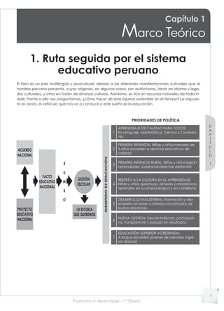 Proyectos de Aprendizaje - 1er
Grado
C
A
P
Í
T
U
L
O
1
9
El Perú es un país multilingüe y pluricultural, debido a las diferentes manifestaciones culturales que el
hombre peruano presenta, cuyos orígenes, en algunos casos, son autóctonos, tanto en idioma y lega-
dos culturales, y otros en fusión de diversas culturas. Asimismo, es rico en recursos naturales de toda ín-
dole. Frente a ello nos preguntamos, ¿cómo hacer de esta riqueza sostenible en el tiempo? La respues-
ta es obvia, el vehículo que nos va a conducir a este sueño es la educación.
1. Ruta seguida por el sistema
educativo peruano
PRIORIDADES DE POLÍTICA
ACUERDO
NACIONAL
PROYECTO
EDUCATIVO
NACIONAL
PACTO
EDUCATIVO
NACIONAL
LA ESCUELA
QUE QUEREMOS
MINISTERIODEEDUCACIÓN
GESTIÓN
ESCOLAR
R
U
M
B
O
1
APRENDIZAJE DE CALIDAD PARA TODOS:
En Lenguaje, Matemática, Ciencia y Ciudada-
nía
2
PRIMERA INFANCIA: Niñas y niños menores de
5 años acceden a servicios educativos de
calidad.
3
PRIMERA INFANCIA RURAL: Niñas y niños logran
aprendizajes, superando brechas existentes
5
DESARROLLO MAGISTERIAL: Formación y des-
empeño en base a criterios concertados de
buena docencia
6
NUEVA GESTIÓN: Descentralizada, participati-
va, transparente y basada en resultados.
7
EDUCACIÓN SUPERIOR ACREDITADA:
A la que acceden jóvenes de menores ingre-
sos (becas)
4
RESPETO A LA CULTURA EN EL APRENDIZAJE:
Niñas y niños quechuas, aimaras y amazónicos
aprenden en su propia lengua y en castellano
Capítulo 1
Marco Teórico
 
