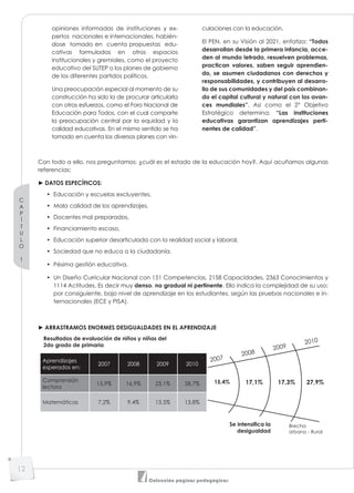 C
A
P
Í
T
U
L
O
1
12
Colección páginas pedagógicas
opiniones informadas de instituciones y ex-
pertos nacionales e internacionales, habién-
dose tomado en cuenta propuestas edu-
cativas formuladas en otros espacios
institucionales y gremiales, como el proyecto
educativo del SUTEP o los planes de gobierno
de los diferentes partidos políticos.
Una preocupación especial al momento de su
construcción ha sido la de procurar articularla
con otros esfuerzos, como el Foro Nacional de
Educación para Todos, con el cual comparte
la preocupación central por la equidad y la
calidad educativas. En el mismo sentido se ha
tomado en cuenta los diversos planes con vin-
culaciones con la educación.
El PEN, en su Visión al 2021, enfatiza: “Todos
desarrollan desde la primera infancia, acce-
den al mundo letrado, resuelven problemas,
practican valores, saben seguir aprendien-
do, se asumen ciudadanos con derechos y
responsabilidades, y contribuyen al desarro-
llo de sus comunidades y del país combinan-
do el capital cultural y natural con los avan-
ces mundiales”. Así como el 2° Objetivo
Estratégico determina: “Las instituciones
educativas garantizan aprendizajes perti-
nentes de calidad”.
Con todo a ello, nos preguntamos: ¿cuál es el estado de la educación hoy?, Aquí acuñamos algunas
referencias:
► DATOS ESPECÍFICOS:
• Educación y escuelas excluyentes,
• Mala calidad de los aprendizajes,
• Docentes mal preparados,
• Financiamiento escaso,
• Educación superior desarticulada con la realidad social y laboral,
• Sociedad que no educa a la ciudadanía.
• Pésima gestión educativa.
• Un Diseño Curricular Nacional con 151 Competencias, 2158 Capacidades, 2363 Conocimientos y
1114 Actitudes. Es decir muy denso, no gradual ni pertinente. Ello indica la complejidad de su uso;
por consiguiente, bajo nivel de aprendizaje en los estudiantes, según las pruebas nacionales e in-
ternacionales (ECE y PISA).
► ARRASTRAMOS ENORMES DESIGUALDADES EN EL APRENDIZAJE
Resultados de evaluación de niños y niñas del
2do grado de primaria
Aprendizajes
esperados en:
2007 2008 2009 2010
Comprensión
lectora
15,9% 16,9% 23,1% 28,7%
Matemáticas 7,2% 9,4% 13,5% 13,8%
2007
2008
2009
2010
15,4% 17,1% 17,3% 27,9%
Brecha
Urbano - Rural
Se intensifica la
desigualdad
 
