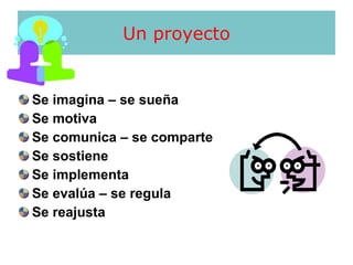 Un proyecto Se imagina – se sueña Se motiva Se comunica – se comparte Se sostiene Se implementa Se evalúa – se regula Se reajusta 