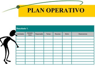 PLAN OPERATIVO 