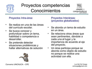 Proyectos Intra-área: Se realiza en una de las áreas del currículo escolar. Se busca conocer y profundizar sobre un tema, habilidad o competencia a desarrollar. Se pretende detectar situaciones problémicas y hallar alternativas de solución Proyectos Interáreas: (proyectos globalizados) Se aborda un tema de estudio en un área. Se relaciona otras áreas que sean pertinentes, dándole a cada una el lugar y la importancia de acuerdo al eje del proyecto. Un área participa porque se aborda como objeto de estudio no porque se realice una actividad con ella. Convenio UNICAUCA – CPE  Proyectos competencias Conocimientos 
