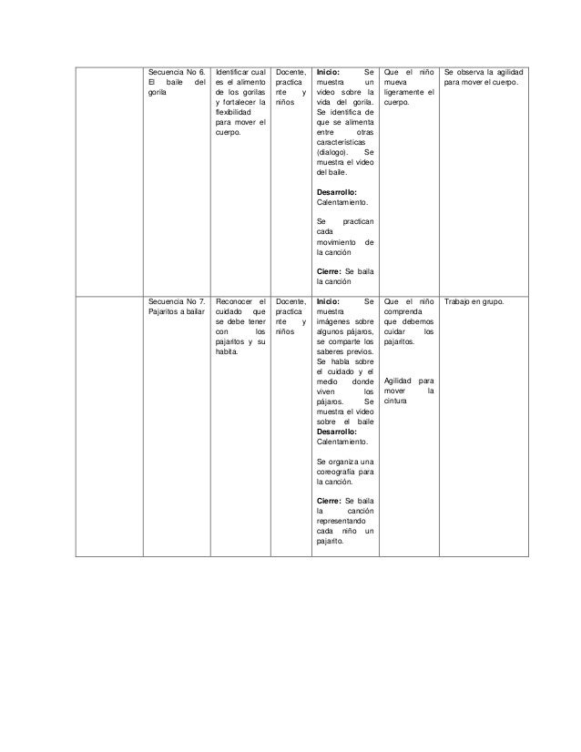 Download El Baile Del Gorila Quien La Canta Images