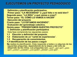 EJECUTEMOS UN PROYECTO PEDAGÓGICO Definición y planificación participativa. Primer paso: “LA NECESIDAD” o ¿qué falta o no está bien? Segundo paso: “LA IDEA” o qué vamos a crear? Tercer paso: “EL CÓMO LO VAMOS A HACER” Ejecución del proyecto Cuarto paso: “LO ESTAMOS HACIENDO” . Evaluación del aprendizaje colectivo. Quinto paso: “PRESENTAMOS NUESTRO PROYECTO” 1. Definición y planificación participativa Esta fase comprende los siguientes pasos: 1.1 Elección o definición del proyecto .  1.2 Elaboración de un “cartel de experiencias ”. 1.3 Recuperación de conocimientos ,  1.4 Identificación de los pasos a seguir  Se  realiza la planificación. Esta responde a todas o a algunas de las siguientes preguntas, dependiendo de la etapa y del ciclo de desarrollo de los niños. Las preguntas son:  ¿que?, ¿por qué?, ¿para qué?, ¿cómo?, ¿cuándo?, ¿con quién?, ¿dónde?, ¿con qué?.  