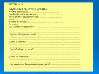 MATRIZ No. 5: INFORME DEL MAESTRO 0 MAESTRA Nombre de la escuela…………………………………….. Nombre del maestro o maestra……………………………….. Año o grado de educación básica…………………………… Fecha…………………………. Nombre del proyecto…………………………………………. Preguntas ¿Qué contenidos aprendimos? .................................................................................. ................................................................................................................................... ................................................................................................................................... ¿Qué aprendizajes obtuvimos? ................................................................................. ................................................................................................................................... ................................................................................................................................... ¿Cómo lo logramos? ................................................................................................. ................................................................................................................................... ................................................................................................................................... ¿Qué dificultades tuvimos? ...................................................................................... ................................................................................................................................... ................................................................................................................................... ¿Cómo las superamos? ............................................................................................. ................................................................................................................................... ................................................................................................................................... ¿Qué sugerencias damos para otros proyectos? ....................................................... ....................................................................... ...................................................... 