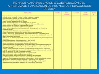 FICHA DE AUTO-EVALUACIÓN O COEVALUACIÓN DEL  APRENDIZAJE Y APLICACIÓN DE PROYECTOS PEDAGÓGICOS DE AULA Entiendo lo que leo, puedo explicar a aplicar lo leído en esta guía. Puedo relacionar el contenido del texto con situaciones de la realidad. Conozco el concepto de proyecto pedagógico. Realizo proyectas pedagógicos con mis alumnos. Genero  proyectas pedagógicos que vinculan la teoría y la práctica. Genero  proyectos pedagógicos que permiten ligar entre sí elementos del currículo. Genero proyectos que promueven la adquisición de destrezas. Genero proyectos que respetan un orden secuencial y lógico. Genero  proyectos que contemplan la participación de la mayor porte de los actores de la comunidad educativa. Apoyo experiencias destacadas que pueden socializarse. Promuevo la utilización de los recursos del media en los proyectos que genera. Genera la participación, alegre y placentera, de los niños par descubrir y conocer más y mejor. Aprovecho y valoro las fuentes de conocimiento con las que las niños tienen contacto antes y du­rante la realización de un proyecto. Participo con mis alumnos compartiendo inquietudes, buscando información y hacienda propuestas interesantes. Promuevo la búsqueda de conocimientos dentro y fuera del aula. Favorezco a construcción colectiva del conocimiento. Facilito la socialización del conocimiento alcanzado en los proyectos. Promuevo el trabajo en equipo poniendo en práctica principios de equidad, justicia y cooperación. Promuevo proyectas que tienden al logro de aprendizajes significativas, reales e integrales de los niñas de mi clase. Respeto y acepto propuestas de los alumnos que se puedan convertir en proyectos pedagógicos. Propongo proyectos a partir de la observación de las necesidades de desarrollo de las niños de la clase y de su relación con áreas y contenidos curriculares. Participo activamente en proyectos generados par el equipa docente. Participo activamente en proyectos pedagógicas del plantel. Participo activamente en proyectos pedagógicas propuestos par a comunidad. Las alumnos proponen, realizan y evalúan sus proyectos de manera continua. Respeto las estrategias que cada niño o grupo de niñas plantea y ejecuta para realizar un proyecto. Observo mayor creatividad personal y grupal tras la participación en los proyectos. Mis alumnos se entusiasman con los resultadas inmediatos que logran en cada proyecto. La autoestima individual y grupal se potencia tras la participación en proyectos NUNCA  CASI NUNCA A VECES CASI SIEMPRE SIEMPRE INDICADOR 