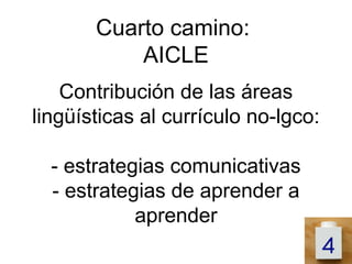 Cuarto camino:
           AICLE
    Contribución de las áreas
lingüísticas al currículo no-lgco:

  - estrategias comunicativas
  - estrategias de aprender a
            aprender
 
