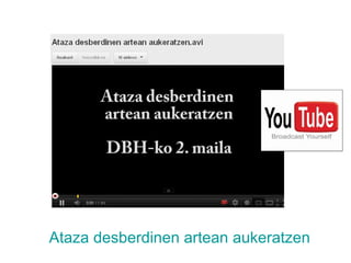 Ikasleek ahozko azalpena ebaluatzen


Ataza desberdinen artean aukeratzen
 
