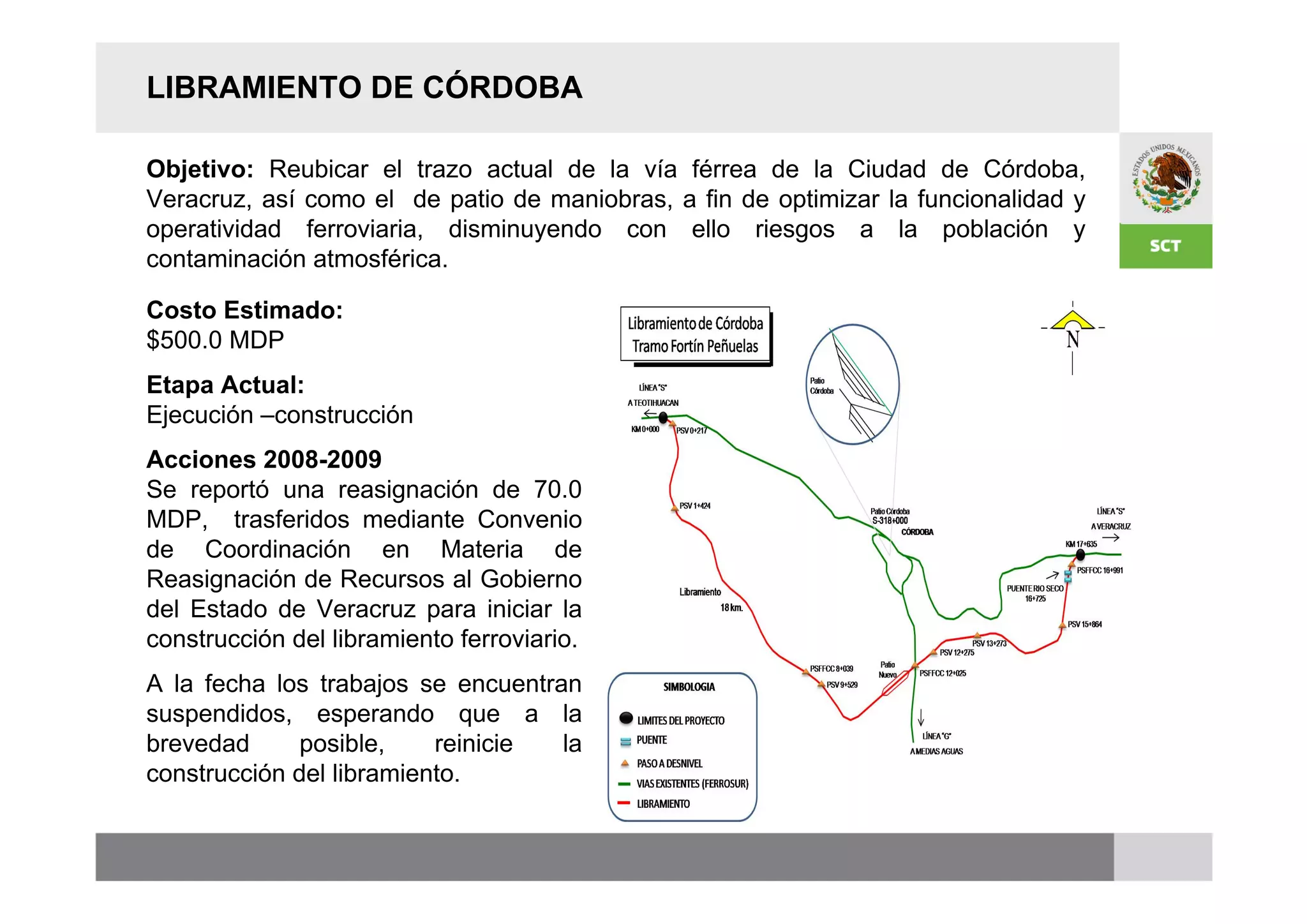 LIBRAMIENTO DE CÓRDOBA

Objetivo: Reubicar el trazo actual de la vía férrea de la Ciudad de Córdoba,
Veracruz, así como el de patio de maniobras, a fin de optimizar la funcionalidad y
operatividad ferroviaria, disminuyendo con ello riesgos a la población y
contaminación atmosférica.

Costo Estimado:
$500.0 MDP
Etapa Actual:
Ejecución –construcción
Acciones 2008-2009
Se reportó una reasignación de 70.0
MDP, trasferidos mediante Convenio
de Coordinación en Materia de
Reasignación de Recursos al Gobierno
del Estado de Veracruz para iniciar la
construcción del libramiento ferroviario.
A la fecha los trabajos se encuentran
suspendidos, esperando que a la
brevedad      posible,    reinicie  la
construcción del libramiento.
 