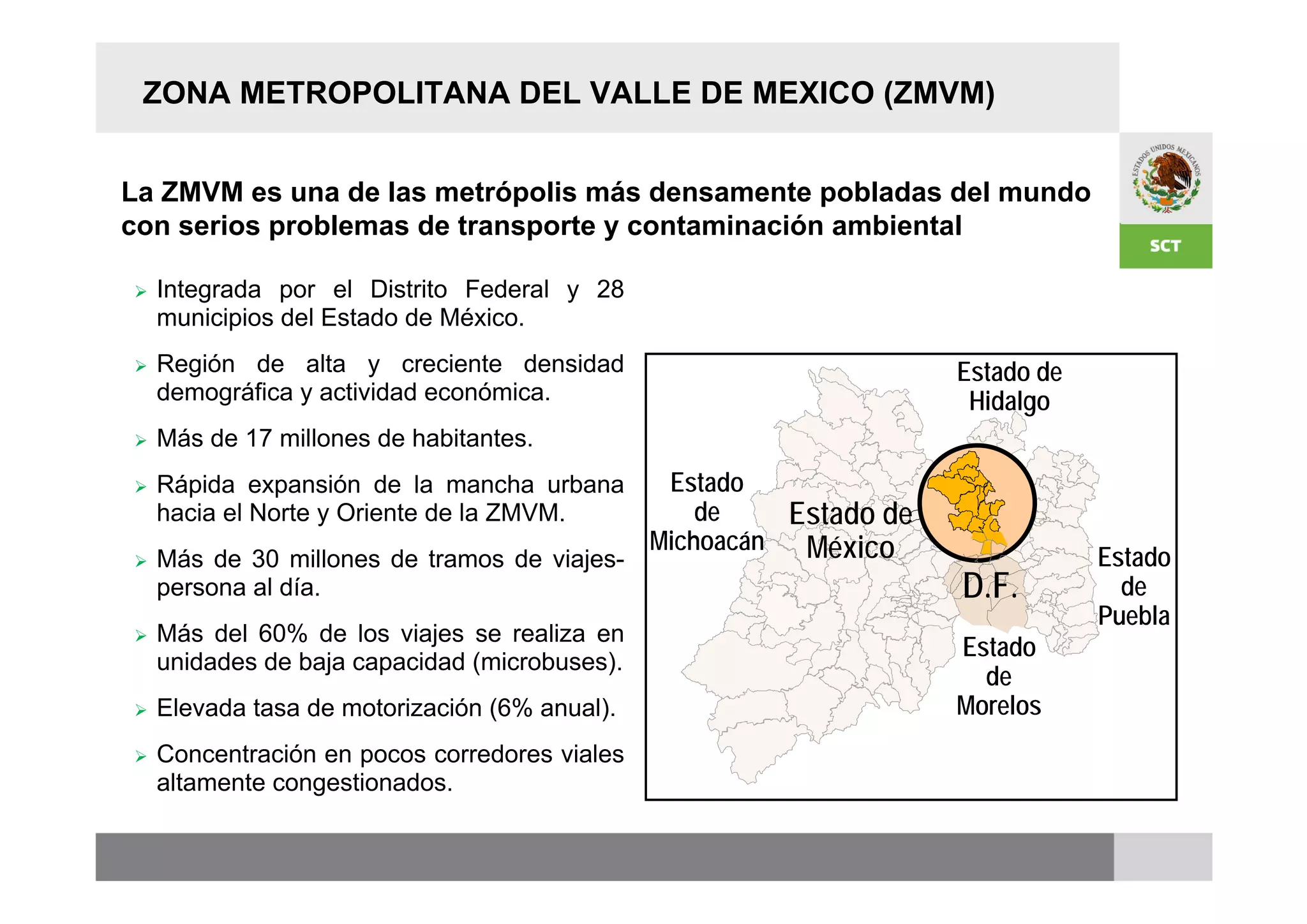 ZONA METROPOLITANA DEL VALLE DE MEXICO (ZMVM)


La ZMVM es una de las metrópolis más densamente pobladas del mundo
con serios problemas de transporte y contaminación ambiental

   Integrada por el Distrito Federal y 28
    municipios del Estado de México.
   Región de alta y creciente densidad                              Estado de
    demográfica y actividad económica.                                Hidalgo
   Más de 17 millones de habitantes.
   Rápida expansión de la mancha urbana        Estado
    hacia el Norte y Oriente de la ZMVM.           de    Estado de
                                               Michoacán  México
   Más de 30 millones de tramos de viajes-                                      Estado
    persona al día.                                                  D.F.          de
                                                                                 Puebla
   Más del 60% de los viajes se realiza en
                                                                     Estado
    unidades de baja capacidad (microbuses).
                                                                       de
   Elevada tasa de motorización (6% anual).                         Morelos
   Concentración en pocos corredores viales
    altamente congestionados.
 