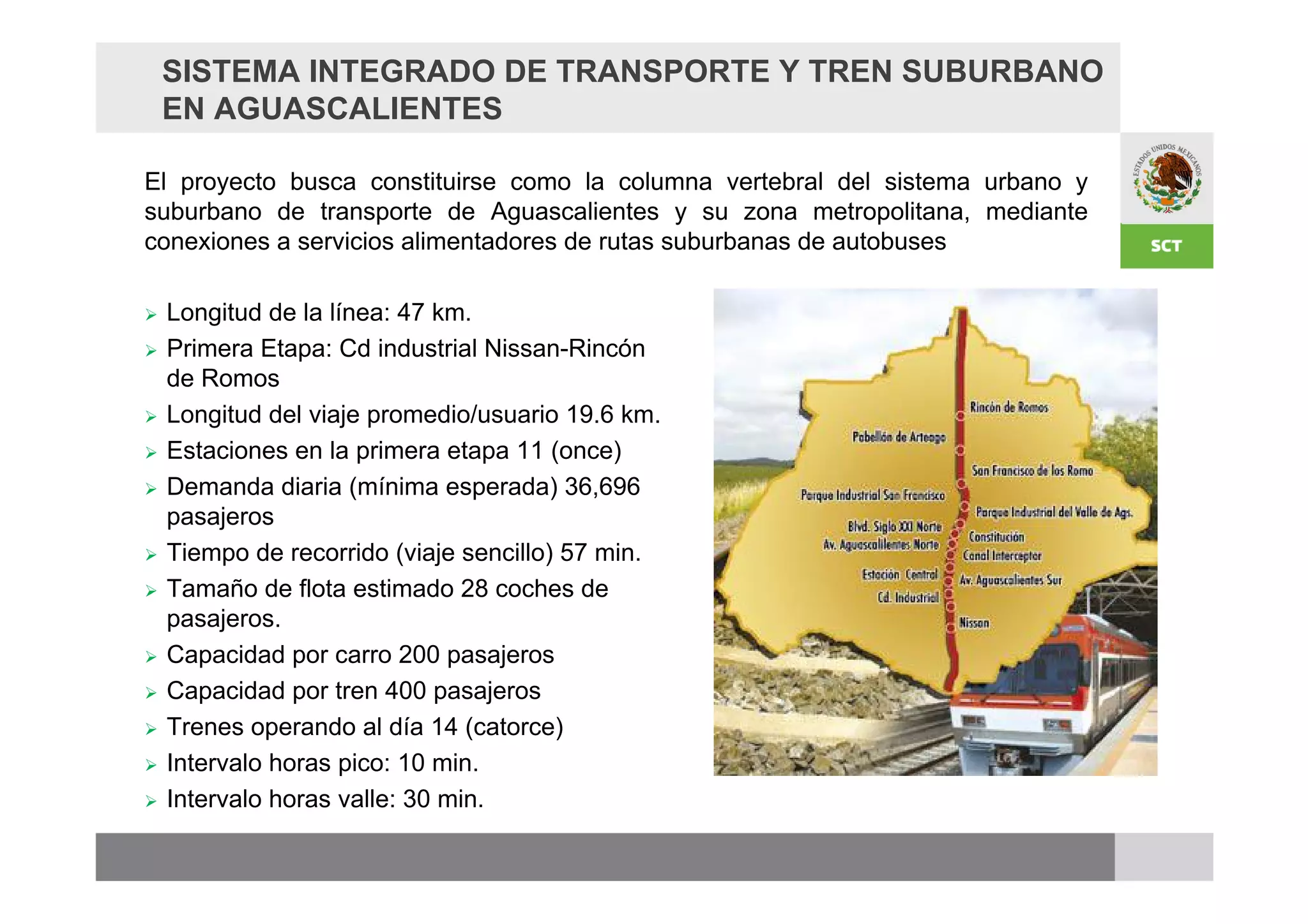 SISTEMA INTEGRADO DE TRANSPORTE Y TREN SUBURBANO
    EN AGUASCALIENTES

El proyecto busca constituirse como la columna vertebral del sistema urbano y
suburbano de transporte de Aguascalientes y su zona metropolitana, mediante
conexiones a servicios alimentadores de rutas suburbanas de autobuses

   Longitud de la línea: 47 km.
   Primera Etapa: Cd industrial Nissan-Rincón
    de Romos
   Longitud del viaje promedio/usuario 19.6 km.
   Estaciones en la primera etapa 11 (once)
   Demanda diaria (mínima esperada) 36,696
    pasajeros
   Tiempo de recorrido (viaje sencillo) 57 min.
   Tamaño de flota estimado 28 coches de
    pasajeros.
   Capacidad por carro 200 pasajeros
   Capacidad por tren 400 pasajeros
   Trenes operando al día 14 (catorce)
   Intervalo horas pico: 10 min.
   Intervalo horas valle: 30 min.
 