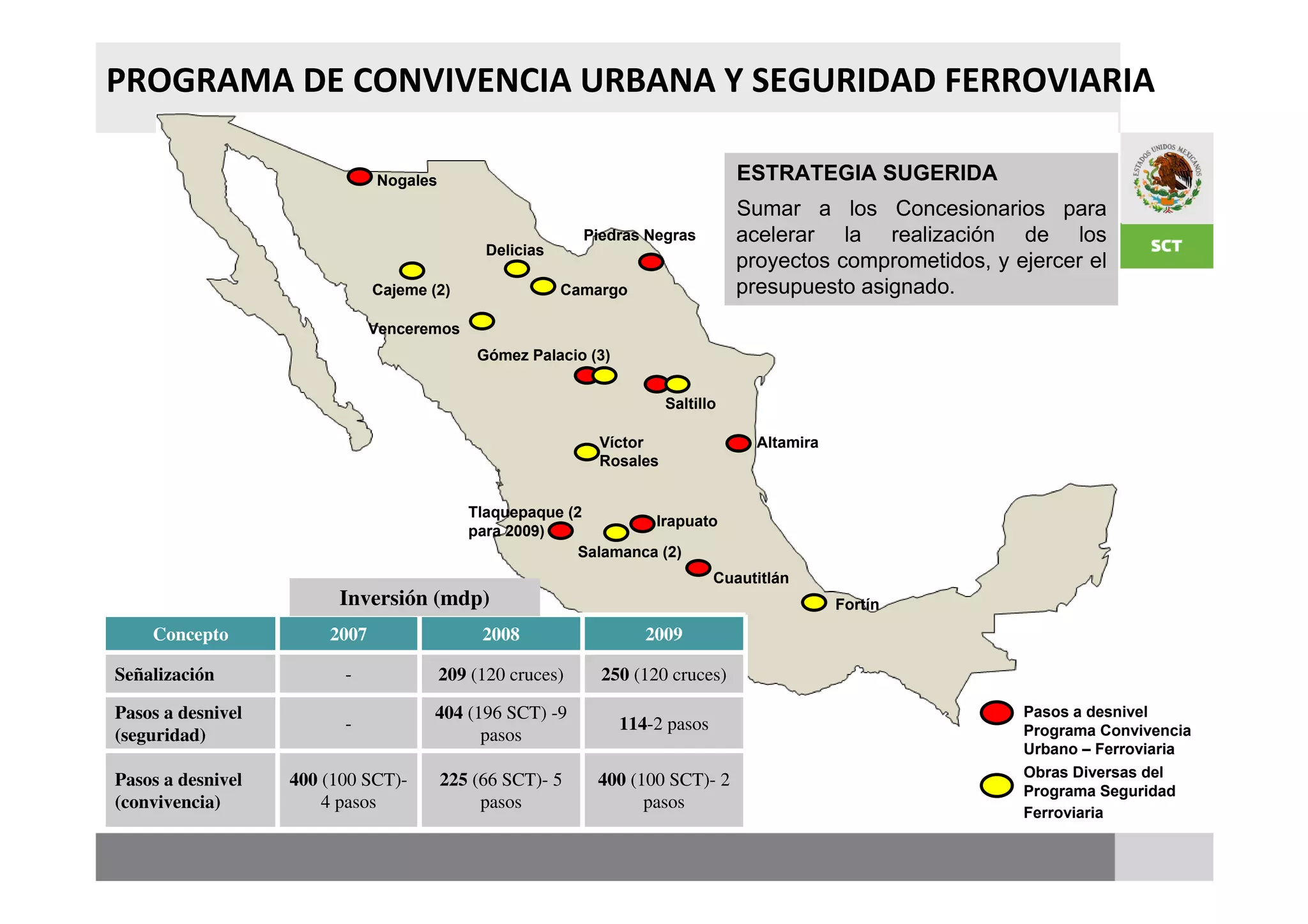 PROGRAMA DE CONVIVENCIA URBANA Y SEGURIDAD FERROVIARIA

                              Nogales                                             ESTRATEGIA SUGERIDA
                                                                                  Sumar a los Concesionarios para
                                                           Piedras Negras         acelerar la realización de los
                                              Delicias
                                                                                  proyectos comprometidos, y ejercer el
                              Cajeme (2)                 Camargo                  presupuesto asignado.
                              Venceremos
                                            Gómez Palacio (3)


                                                                       Saltillo

                                                             Víctor                 Altamira
                                                             Rosales


                                           Tlaquepaque (2
                                                                  Irapuato
                                           para 2009)
                                                         Salamanca (2)
                                                                              Cuautitlán
                        Inversión (mdp)                                                        Fortín
    Concepto           2007                  2008                  2009

Señalización             -              209 (120 cruces)     250 (120 cruces)

Pasos a desnivel                      404 (196 SCT) -9                                                        Pasos a desnivel
                         -                                      114-2 pasos
(seguridad)                                 pasos                                                             Programa Convivencia
                                                                                                              Urbano – Ferroviaria
                                                                                                              Obras Diversas del
Pasos a desnivel   400 (100 SCT)-       225 (66 SCT)- 5     400 (100 SCT)- 2
                                                                                                              Programa Seguridad
(convivencia)          4 pasos               pasos                pasos
                                                                                                              Ferroviaria
 