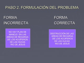 PASO 2. FORMULACIÓN DEL PROBLEMAPASO 2. FORMULACIÓN DEL PROBLEMA
FORMAFORMA FORMAFORMA
INCORRECTAINCORRECTA CORRECTACORRECTA
NO HAY PLAN DE
MANEJO EN LAS
AREAS DE REGARGA
DE LOS ACUÍFEROS
DE LAS HUCAS
RIO DE JESUS
DESTRUCCIÓN DE LAS
AREAS DE RECARGA
DE LOS ACUIFEROS
DE LAS HUCAS
RIO DE JESUS
 