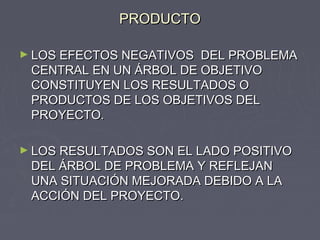 PRODUCTOPRODUCTO
► LOS EFECTOS NEGATIVOS DEL PROBLEMALOS EFECTOS NEGATIVOS DEL PROBLEMA
CENTRAL EN UN ÁRBOL DE OBJETIVOCENTRAL EN UN ÁRBOL DE OBJETIVO
CONSTITUYEN LOS RESULTADOS OCONSTITUYEN LOS RESULTADOS O
PRODUCTOS DE LOS OBJETIVOS DELPRODUCTOS DE LOS OBJETIVOS DEL
PROYECTO.PROYECTO.
► LOS RESULTADOS SON EL LADO POSITIVOLOS RESULTADOS SON EL LADO POSITIVO
DEL ÁRBOL DE PROBLEMA Y REFLEJANDEL ÁRBOL DE PROBLEMA Y REFLEJAN
UNA SITUACIÓN MEJORADA DEBIDO A LAUNA SITUACIÓN MEJORADA DEBIDO A LA
ACCIÓN DEL PROYECTO.ACCIÓN DEL PROYECTO.
 