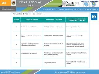 [email_address] http://zona089.blogspot.com SUPERVISION ESCOLAR 089, LA UNION ZIHUATEUTLA,PUEBLA,MEXICO PROYECTOS DE ESPAÑOL 