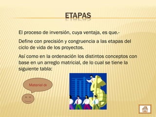 El proceso de inversión, cuya ventaja, es que.-
Define con precisión y congruencia a las etapas del
ciclo de vida de los proyectos.
Así como en la ordenación los distintos conceptos con
base en un arreglo matricial, de lo cual se tiene la
siguiente tabla:


    Material de apoyo
 