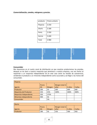 Comercialización, canales, márgenes y precios. 
Cuarto canal de 
distribución 
Productor 
producto Precio unitario 
Playeras $ 250 
Shorts $ 180 
Pants $ 350 
Gorras $ 200 
Total $ 980 
Mayorista del 
producto 
Mayorista 
independiente 
Minorista 
independiente 
Consumidor 
Nos basaremos en el cuarto canal de distribución ya que nosotros produciremos las prendas, 
después se les dará a nuestro mayorista que pertenece a nuestra empresa, una vez hecho se 
repartirán a un mayorista independiente tal en este caso serán las tiendas de autoservicio, 
vendiendo el producto a un minorista independiente como sucursales y así llegar a las manos del 
consumidor. 
49 
Playeras 
Agente 
Precio 
($) Margen 
Margen total (1 
año) 2 años 3 años 
Productor 200 50 200 400 600 
Mayorista del Productor 250 25% 100% 200% 300% 
Mayorista Independiente 350 175% 
Minorista Independiente 400 50 
Consumidor 5% 
Shorts 
Agente 
Precio 
($) Margen 
Margen total (1 
año) 2 años 3 años 
Productor 180 50 150 300 450 
 