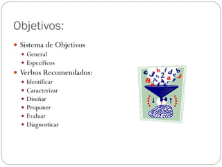 Objetivos: Sistema de Objetivos General Específicos Verbos Recomendados : Identificar Caracterizar Diseñar Proponer Evaluar Diagnosticar 