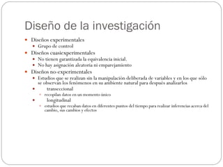 Diseño de la investigación Diseños experimentales Grupo de control Diseños cuasiexperimentales No tienen garantizada la equivalencia inicial. No hay asignación aleatoria ni emparejamiento Diseños no-experimentales Estudios que se realizan sin la manipulación deliberada de variables y en los que sólo se observan los fenómenos en su ambiente natural para después analizarlos transeccional recopilan datos en un momento único longitudinal  estudios que recaban datos en diferentes puntos del tiempo para realizar inferencias acerca del cambio, sus cambios y efectos 