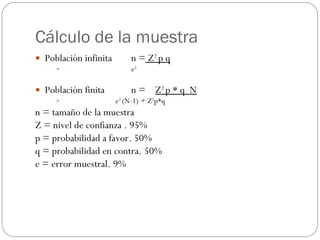 Cálculo de la muestra Población infinita n =  Z 2  p q e 2 Población finita  n =  Z 2  p * q  N   e 2  (N-1) + Z 2 p*q n = tamaño de la muestra Z = nivel de confianza . 95% p = probabilidad a favor. 50% q = probabilidad en contra. 50% e = error muestral. 9% 