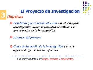 3 Objetivos Prop ó sitos que se desean alcanzar  con el trabajo de investigaci ó n: tienen la finalidad de se ñ alar a lo que se aspira en la investigaci ó n Alcances del proyecto Gu í as de desarrollo de la investigaci ó n  y a cuyo logro se dirigen todos los esfuerzos El Proyecto de Investigación Los objetivos deben ser  claros, precisos y congruentes 