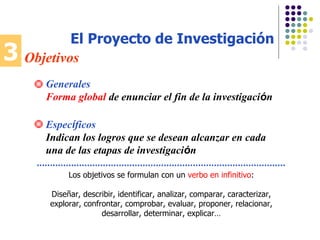 3 Objetivos Generales Forma global  de enunciar el fin de la investigaci ó n Espec í ficos Indican los logros que se desean alcanzar en cada una de las etapas de investigaci ó n El Proyecto de Investigación Los objetivos se formulan con un  verbo en infinitivo : Diseñar, describir, identificar, analizar, comparar, caracterizar, explorar, confrontar, comprobar, evaluar, proponer, relacionar, desarrollar, determinar, explicar… 