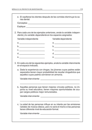 MÓDULO 5: EL PROYECTO DE INVESTIGACIÓN 113
e. El cepillarse los dientes después de las comidas disminuye la ca-
ries dental.
Conceptos: ______________________________________________
Explique: _______________________________________________
2. Para cada uno de los ejemplos anteriores, anote la variable indepen-
diente y la variable dependiente en los espacios asignados:
Variable independiente Variable dependiente
a. ______________________ a. ______________________
b.______________________ b.______________________
c. ______________________ c. ______________________
d. ______________________ d. ______________________
e. ______________________ e. ______________________
3. En cada uno de los siguientes ejemplos, anote la variable interviniente
en el espacio indicado.
a. Dada la experiencia con drogas, los jóvenes cuyos padres están
separados tienen mayor probabilidad de resultar drogadictos que
aquellos cuyos padres convienen en armonía.
Variable interviniente: __________________________________
____________________________________________________
b. Aquellas personas que tienen mejores vínculos políticos, no im-
porta su nivel educativo, tienen mayores oportunidades de ocu-
par cargos públicos mejor remunerados.
Variable interviniente: __________________________________
____________________________________________________
c. La edad de las personas influye en su interés por las emisiones
radiales de música clásica, pero no será el mismo si las personas
tienen diferente nivel de educación formal.
Variable interviniente: __________________________________
____________________________________________________
 