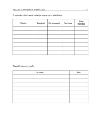 MÓDULO 5: EL PROYECTO DE INVESTIGACIÓN 147
Principales cátedras dictadas (empezando pro la última)
Años
Cátedra Facultad Departamento Semestre dictados
Dirección de monografía
Nombre Año
 