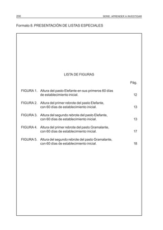 SERIE: APRENDER A INVESTIGAR200
Formato 8. PRESENTACIÓN DE LISTAS ESPECIALES
LISTA DE FIGURAS
Pág.
FIGURA 1. Altura del pasto Elefante en sus primeros 60 días
de establecimiento inicial. 12
FIGURA 2. Altura del primer rebrote del pasto Elefante,
con 60 días de establecimiento inicial. 13
FIGURA 3. Altura del segundo rebrote del pasto Elefante,
con 60 días de establecimiento inicial. 13
FIGURA 4. Altura del primer rebrote del pasto Gramalante,
con 60 días de establecimiento inicial. 17
FIGURA 5. Altura del segundo rebrote del pasto Gramalante,
con 60 días de establecimiento inicial. 18
 