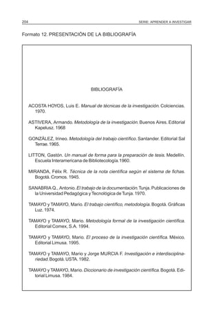 SERIE: APRENDER A INVESTIGAR204
Formato 12. PRESENTACIÓN DE LA BIBLIOGRAFÍA
BIBLIOGRAFÍA
ACOSTA HOYOS, Luis E. Manual de técnicas de la investigación. Colciencias.
1970.
ASTIVERA, Armando. Metodología de la investigación. Buenos Aires. Editorial
Kapelusz. 1968
GONZÁLEZ, Irineo. Metodología del trabajo científico. Santander. Editorial Sal
Terrae.1965.
LITTON, Gastón. Un manual de forma para la preparación de tesis. Medellín.
Escuela Interamericana de Bibliotecología.1960.
MIRANDA, Félix R. Técnica de la nota científica según el sistema de fichas.
Bogotá. Cromos. 1945.
SANABRIA Q., Antonio.El trabajo de la documentación.Tunja.Publicaciones de
la Universidad Pedagógica yTecnológica deTunja.1970.
TAMAYO y TAMAYO, Mario. El trabajo científico, metodología. Bogotá. Gráficas
Luz. 1974.
TAMAYO y TAMAYO, Mario. Metodología formal de la investigación científica.
Editorial Comex, S.A. 1994.
TAMAYO y TAMAYO, Mario. El proceso de la investigación científica. México.
Editorial Limusa. 1995.
TAMAYO y TAMAYO, Mario y Jorge MURCIA F. Investigación e interdisciplina-
riedad.Bogotá.USTA.1982.
TAMAYO y TAMAYO, Mario. Diccionario de investigación científica. Bogotá. Edi-
torial Limusa. 1984.
 