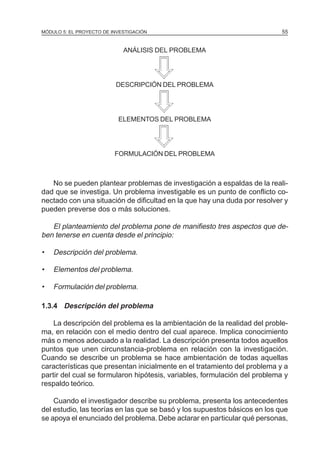 MÓDULO 5: EL PROYECTO DE INVESTIGACIÓN 55
ANÁLISIS DEL PROBLEMA
DESCRIPCIÓN DEL PROBLEMA
ELEMENTOS DEL PROBLEMA
FORMULACIÓN DEL PROBLEMA
No se pueden plantear problemas de investigación a espaldas de la reali-
dad que se investiga. Un problema investigable es un punto de conflicto co-
nectado con una situación de dificultad en la que hay una duda por resolver y
pueden preverse dos o más soluciones.
El planteamiento del problema pone de manifiesto tres aspectos que de-
ben tenerse en cuenta desde el principio:
• Descripción del problema.
• Elementos del problema.
• Formulación del problema.
1.3.4 Descripción del problema
La descripción del problema es la ambientación de la realidad del proble-
ma, en relación con el medio dentro del cual aparece. Implica conocimiento
más o menos adecuado a la realidad. La descripción presenta todos aquellos
puntos que unen circunstancia-problema en relación con la investigación.
Cuando se describe un problema se hace ambientación de todas aquellas
características que presentan inicialmente en el tratamiento del problema y a
partir del cual se formularon hipótesis, variables, formulación del problema y
respaldo teórico.
Cuando el investigador describe su problema, presenta los antecedentes
del estudio, las teorías en las que se basó y los supuestos básicos en los que
se apoya el enunciado del problema. Debe aclarar en particular qué personas,
 