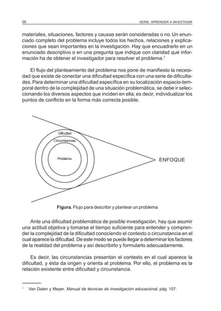 SERIE: APRENDER A INVESTIGAR56
materiales, situaciones, factores y causas serán consideradas o no. Un enun-
ciado completo del problema incluye todos los hechos, relaciones y explica-
ciones que sean importantes en la investigación. Hay que encuadrarlo en un
enunciado descriptivo o en una pregunta que indique con claridad qué infor-
mación ha de obtener el investigador para resolver el problema.1
El flujo del planteamiento del problema nos pone de manifiesto la necesi-
dad que existe de conectar una dificultad específica con una serie de dificulta-
des. Para determinar una dificultad específica en su localización espacio-tem-
poral dentro de la complejidad de una situación problemática, se debe ir selec-
cionando los diversos aspectos que inciden en ella; es decir, individualizar los
puntos de conflicto en la forma más correcta posible.
Figura. Flujo para describir y plantear un problema
Ante una dificultad problemática de posible investigación, hay que asumir
una actitud objetiva y tomarse el tiempo suficiente para entender y compren-
der la complejidad de la dificultad conociendo el contexto o circunstancia en el
cual aparece la dificultad. De este modo se puede llegar a determinar los factores
de la realidad del problema y así describirlo y formularlo adecuadamente.
Es decir, las circunstancias presentan el contexto en el cual aparece la
dificultad, y ésta da origen y orienta al problema. Por ello, el problema es la
relación existente entre dificultad y circunstancia.
1
Van Dalen y Meyer. Manual de técnicas de investigación educacional, pág. 157.
ENFOQUEProblema
Circunstancias
Dificultad
 