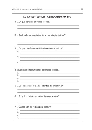 MÓDULO 5: EL PROYECTO DE INVESTIGACIÓN 81
EL MARCO TEÓRICO - AUTOEVALUACIÓN Nº 7
1. ¿En qué consiste el marco teórico?
______________________________________________________
______________________________________________________
______________________________________________________
2. ¿Cuál es la característica de un constructo teórico?
______________________________________________________
______________________________________________________
______________________________________________________
3. ¿De qué otra forma describirías el marco teórico?
a. ____________________________________________________
____________________________________________________
b. ____________________________________________________
____________________________________________________
c. ____________________________________________________
____________________________________________________
4. ¿Cuáles son las funciones del marco teórico?
a. ____________________________________________________
b. ____________________________________________________
c. ____________________________________________________
d. ____________________________________________________
5. ¿Qué constituye los antecedentes del problema?
______________________________________________________
______________________________________________________
6. ¿En qué consiste una definición operacional?
______________________________________________________
______________________________________________________
7. ¿Cuáles son las reglas para definir?
a. ____________________________________________________
b. ____________________________________________________
c. ____________________________________________________
d. ____________________________________________________
 
