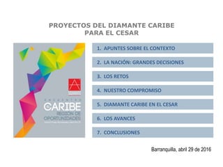 PROYECTOS DEL DIAMANTE CARIBE
PARA EL CESAR
1. APUNTES SOBRE EL CONTEXTO
2. LA NACIÓN: GRANDES DECISIONES
3. LOS RETOS
4. NUESTRO COMPROMISO
5. DIAMANTE CARIBE EN EL CESAR
6. LOS AVANCES
7. CONCLUSIONES
Barranquilla, abril 29 de 2016
 