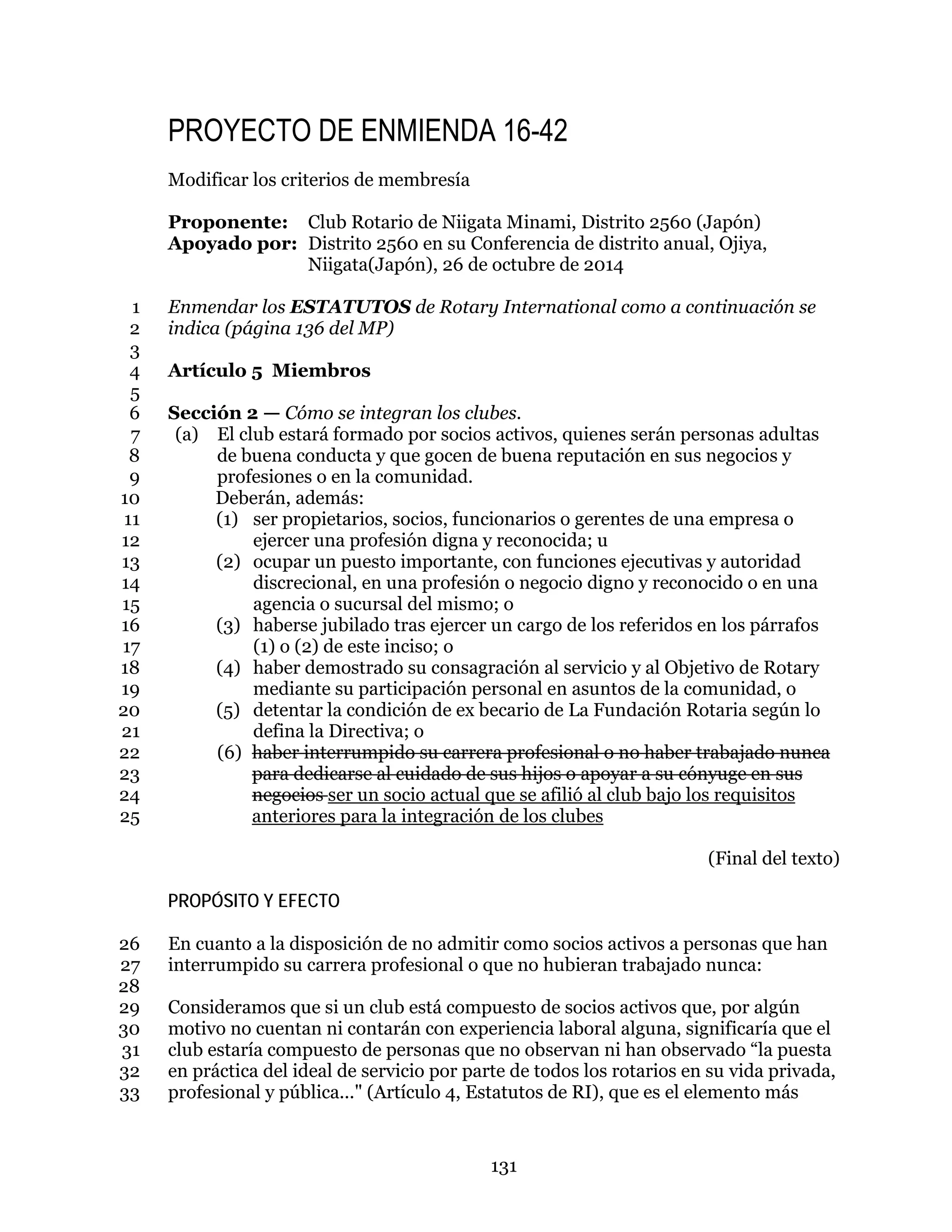 131
PROYECTO DE ENMIENDA 16-42
Modificar los criterios de membresía
Proponente: Club Rotario de Niigata Minami, Distrito 2560 (Japón)
Apoyado por: Distrito 2560 en su Conferencia de distrito anual, Ojiya,
Niigata(Japón), 26 de octubre de 2014
Enmendar los ESTATUTOS de Rotary International como a continuación se1
indica (página 136 del MP)2
3
Artículo 5 Miembros4
5
Sección 2 — Cómo se integran los clubes.6
(a) El club estará formado por socios activos, quienes serán personas adultas7
de buena conducta y que gocen de buena reputación en sus negocios y8
profesiones o en la comunidad.9
Deberán, además:10
(1) ser propietarios, socios, funcionarios o gerentes de una empresa o11
ejercer una profesión digna y reconocida; u12
(2) ocupar un puesto importante, con funciones ejecutivas y autoridad13
discrecional, en una profesión o negocio digno y reconocido o en una14
agencia o sucursal del mismo; o15
(3) haberse jubilado tras ejercer un cargo de los referidos en los párrafos16
(1) o (2) de este inciso; o17
(4) haber demostrado su consagración al servicio y al Objetivo de Rotary18
mediante su participación personal en asuntos de la comunidad, o19
(5) detentar la condición de ex becario de La Fundación Rotaria según lo20
defina la Directiva; o21
(6) haber interrumpido su carrera profesional o no haber trabajado nunca22
para dedicarse al cuidado de sus hijos o apoyar a su cónyuge en sus23
negocios ser un socio actual que se afilió al club bajo los requisitos24
anteriores para la integración de los clubes25
(Final del texto)
PROPÓSITO Y EFECTO
En cuanto a la disposición de no admitir como socios activos a personas que han26
interrumpido su carrera profesional o que no hubieran trabajado nunca:27
28
Consideramos que si un club está compuesto de socios activos que, por algún29
motivo no cuentan ni contarán con experiencia laboral alguna, significaría que el30
club estaría compuesto de personas que no observan ni han observado “la puesta31
en práctica del ideal de servicio por parte de todos los rotarios en su vida privada,32
profesional y pública..." (Artículo 4, Estatutos de RI), que es el elemento más33
 