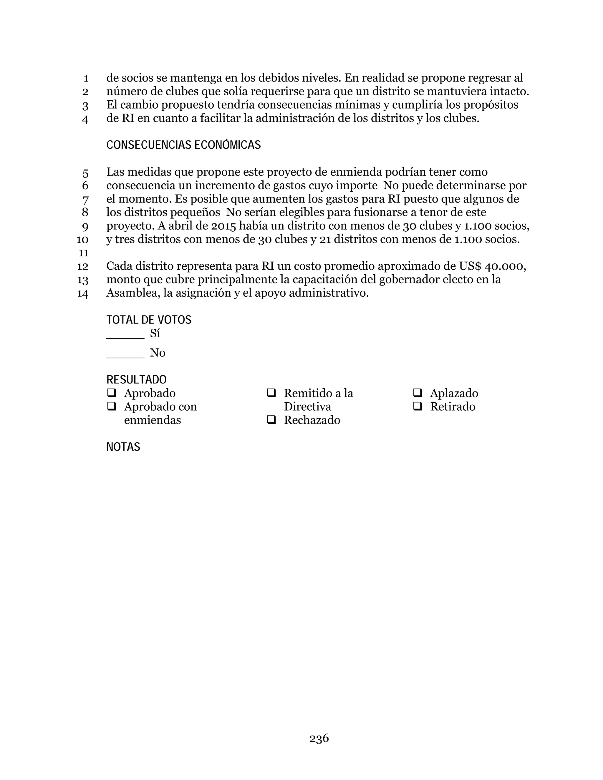 236
de socios se mantenga en los debidos niveles. En realidad se propone regresar al1
número de clubes que solía requerirse para que un distrito se mantuviera intacto.2
El cambio propuesto tendría consecuencias mínimas y cumpliría los propósitos3
de RI en cuanto a facilitar la administración de los distritos y los clubes.4
CONSECUENCIAS ECONÓMICAS
Las medidas que propone este proyecto de enmienda podrían tener como5
consecuencia un incremento de gastos cuyo importe No puede determinarse por6
el momento. Es posible que aumenten los gastos para RI puesto que algunos de7
los distritos pequeños No serían elegibles para fusionarse a tenor de este8
proyecto. A abril de 2015 había un distrito con menos de 30 clubes y 1.100 socios,9
y tres distritos con menos de 30 clubes y 21 distritos con menos de 1.100 socios.10
11
Cada distrito representa para RI un costo promedio aproximado de US$ 40.000,12
monto que cubre principalmente la capacitación del gobernador electo en la13
Asamblea, la asignación y el apoyo administrativo.14
TOTAL DE VOTOS
_____ Sí
_____ No
RESULTADO
 Aprobado
 Aprobado con
enmiendas
 Remitido a la
Directiva
 Rechazado
 Aplazado
 Retirado
NOTAS
 