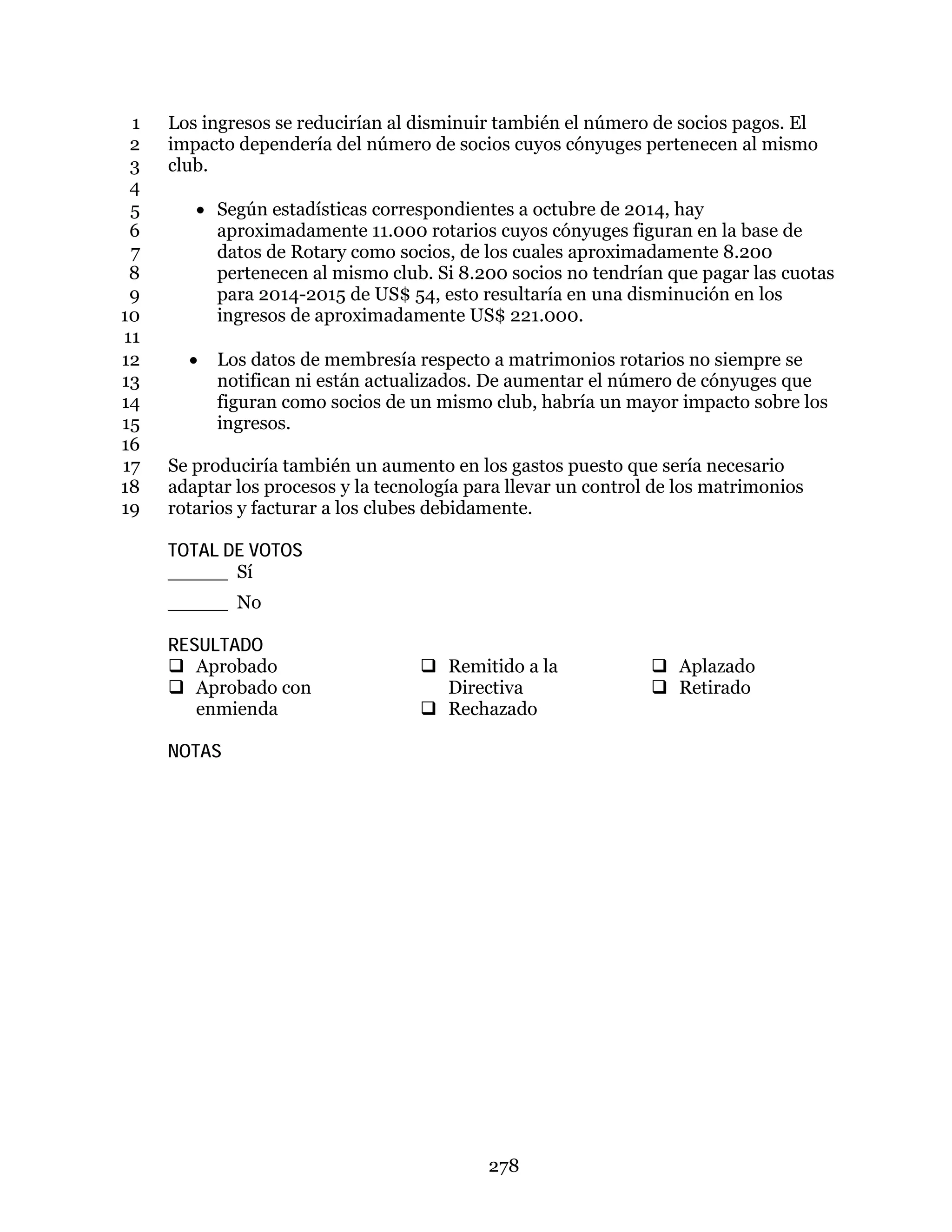 278
Los ingresos se reducirían al disminuir también el número de socios pagos. El1
impacto dependería del número de socios cuyos cónyuges pertenecen al mismo2
club.3
4
• Según estadísticas correspondientes a octubre de 2014, hay5
aproximadamente 11.000 rotarios cuyos cónyuges figuran en la base de6
datos de Rotary como socios, de los cuales aproximadamente 8.2007
pertenecen al mismo club. Si 8.200 socios no tendrían que pagar las cuotas8
para 2014-2015 de US$ 54, esto resultaría en una disminución en los9
ingresos de aproximadamente US$ 221.000.10
11
• Los datos de membresía respecto a matrimonios rotarios no siempre se12
notifican ni están actualizados. De aumentar el número de cónyuges que13
figuran como socios de un mismo club, habría un mayor impacto sobre los14
ingresos.15
16
Se produciría también un aumento en los gastos puesto que sería necesario17
adaptar los procesos y la tecnología para llevar un control de los matrimonios18
rotarios y facturar a los clubes debidamente.19
TOTAL DE VOTOS
_____ Sí
_____ No
RESULTADO
 Aprobado
 Aprobado con
enmienda
 Remitido a la
Directiva
 Rechazado
 Aplazado
 Retirado
NOTAS
 
