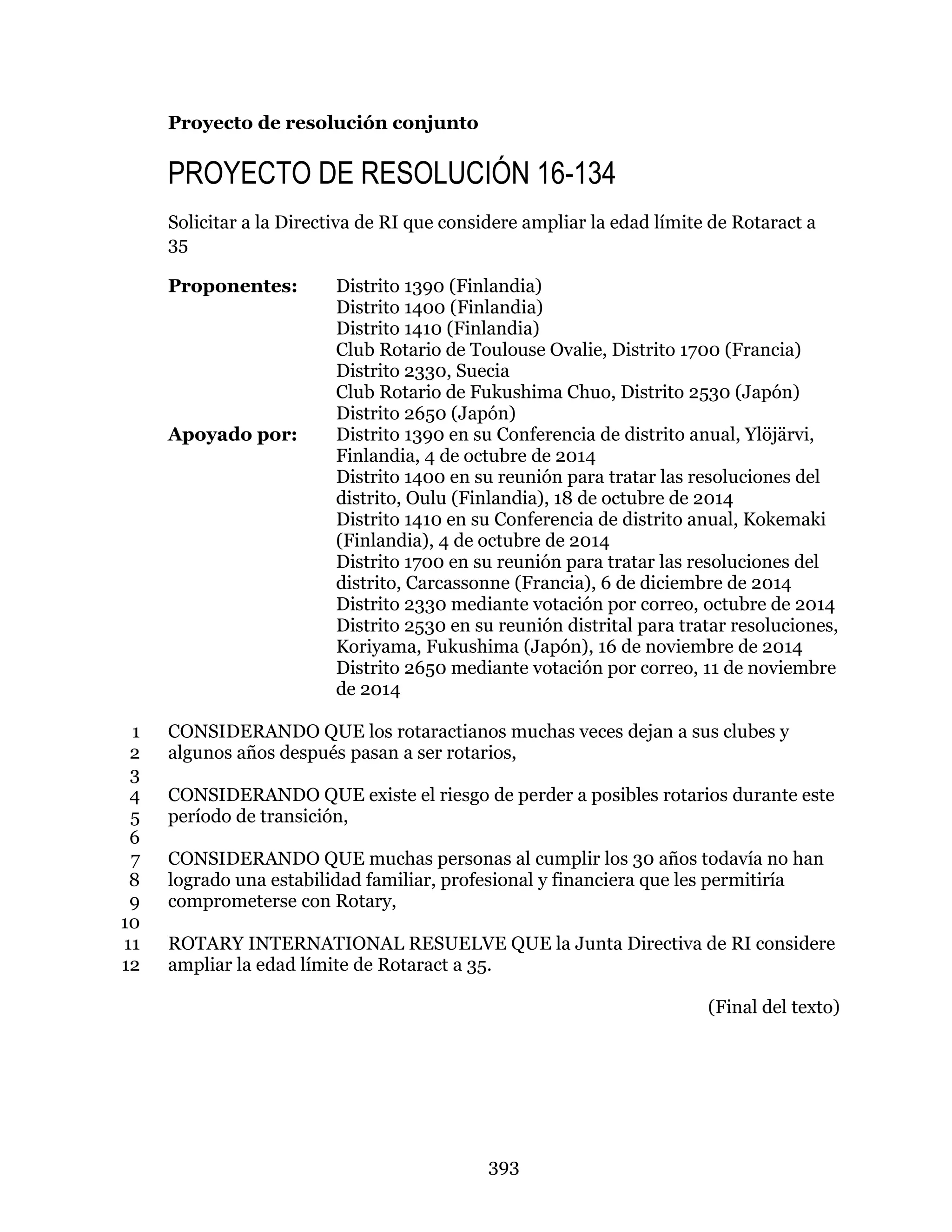 393
Proyecto de resolución conjunto
PROYECTO DE RESOLUCIÓN 16-134
Solicitar a la Directiva de RI que considere ampliar la edad límite de Rotaract a
35
Proponentes: Distrito 1390 (Finlandia)
Distrito 1400 (Finlandia)
Distrito 1410 (Finlandia)
Club Rotario de Toulouse Ovalie, Distrito 1700 (Francia)
Distrito 2330, Suecia
Club Rotario de Fukushima Chuo, Distrito 2530 (Japón)
Distrito 2650 (Japón)
Apoyado por: Distrito 1390 en su Conferencia de distrito anual, Ylöjärvi,
Finlandia, 4 de octubre de 2014
Distrito 1400 en su reunión para tratar las resoluciones del
distrito, Oulu (Finlandia), 18 de octubre de 2014
Distrito 1410 en su Conferencia de distrito anual, Kokemaki
(Finlandia), 4 de octubre de 2014
Distrito 1700 en su reunión para tratar las resoluciones del
distrito, Carcassonne (Francia), 6 de diciembre de 2014
Distrito 2330 mediante votación por correo, octubre de 2014
Distrito 2530 en su reunión distrital para tratar resoluciones,
Koriyama, Fukushima (Japón), 16 de noviembre de 2014
Distrito 2650 mediante votación por correo, 11 de noviembre
de 2014
CONSIDERANDO QUE los rotaractianos muchas veces dejan a sus clubes y1
algunos años después pasan a ser rotarios,2
3
CONSIDERANDO QUE existe el riesgo de perder a posibles rotarios durante este4
período de transición,5
6
CONSIDERANDO QUE muchas personas al cumplir los 30 años todavía no han7
logrado una estabilidad familiar, profesional y financiera que les permitiría8
comprometerse con Rotary,9
10
ROTARY INTERNATIONAL RESUELVE QUE la Junta Directiva de RI considere11
ampliar la edad límite de Rotaract a 35.12
(Final del texto)
 