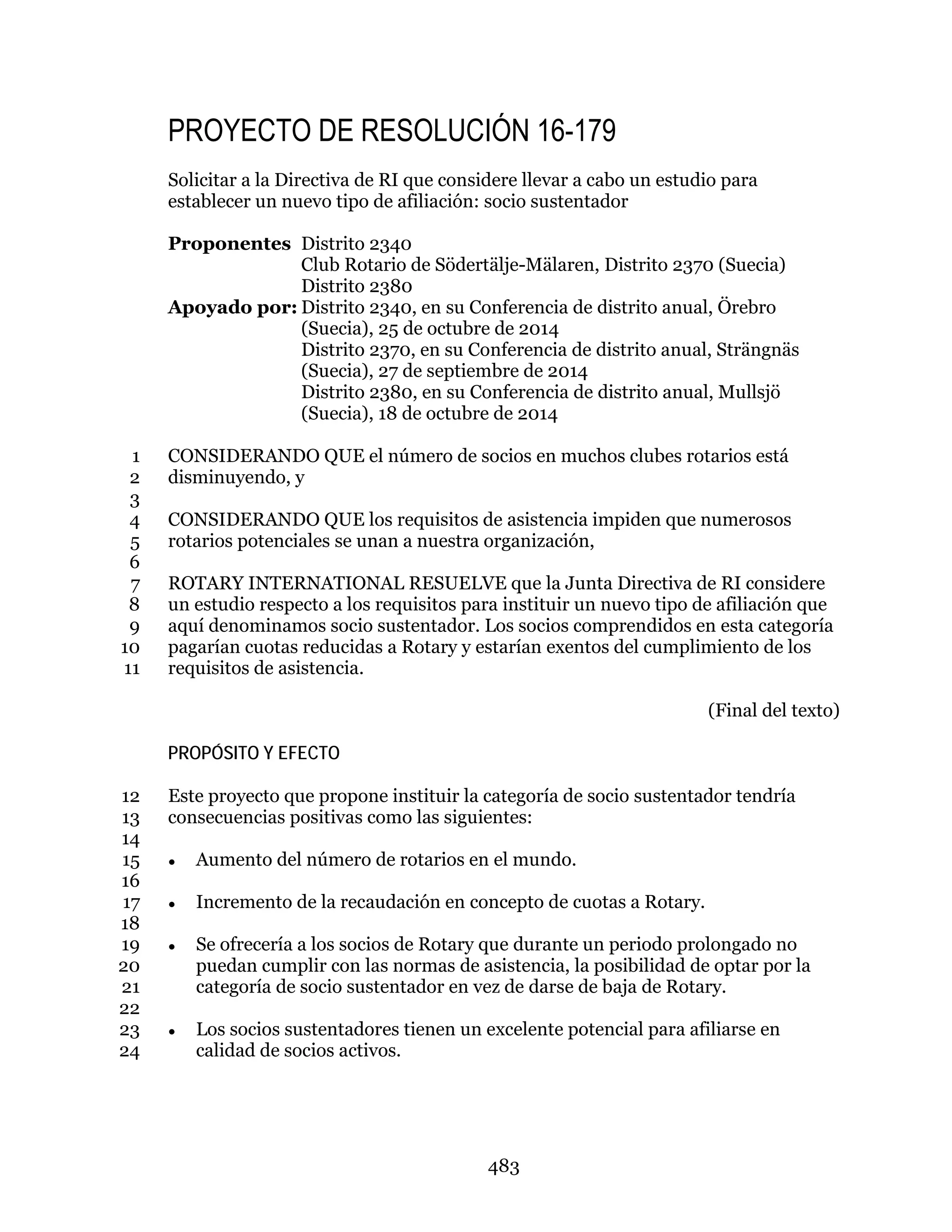 483
PROYECTO DE RESOLUCIÓN 16-179
Solicitar a la Directiva de RI que considere llevar a cabo un estudio para
establecer un nuevo tipo de afiliación: socio sustentador
Proponentes Distrito 2340
Club Rotario de Södertälje-Mälaren, Distrito 2370 (Suecia)
Distrito 2380
Apoyado por: Distrito 2340, en su Conferencia de distrito anual, Örebro
(Suecia), 25 de octubre de 2014
Distrito 2370, en su Conferencia de distrito anual, Strängnäs
(Suecia), 27 de septiembre de 2014
Distrito 2380, en su Conferencia de distrito anual, Mullsjö
(Suecia), 18 de octubre de 2014
CONSIDERANDO QUE el número de socios en muchos clubes rotarios está1
disminuyendo, y2
3
CONSIDERANDO QUE los requisitos de asistencia impiden que numerosos4
rotarios potenciales se unan a nuestra organización,5
6
ROTARY INTERNATIONAL RESUELVE que la Junta Directiva de RI considere7
un estudio respecto a los requisitos para instituir un nuevo tipo de afiliación que8
aquí denominamos socio sustentador. Los socios comprendidos en esta categoría9
pagarían cuotas reducidas a Rotary y estarían exentos del cumplimiento de los10
requisitos de asistencia.11
(Final del texto)
PROPÓSITO Y EFECTO
Este proyecto que propone instituir la categoría de socio sustentador tendría12
consecuencias positivas como las siguientes:13
14
● Aumento del número de rotarios en el mundo.15
16
● Incremento de la recaudación en concepto de cuotas a Rotary.17
18
● Se ofrecería a los socios de Rotary que durante un periodo prolongado no19
puedan cumplir con las normas de asistencia, la posibilidad de optar por la20
categoría de socio sustentador en vez de darse de baja de Rotary.21
22
● Los socios sustentadores tienen un excelente potencial para afiliarse en23
calidad de socios activos.24
 