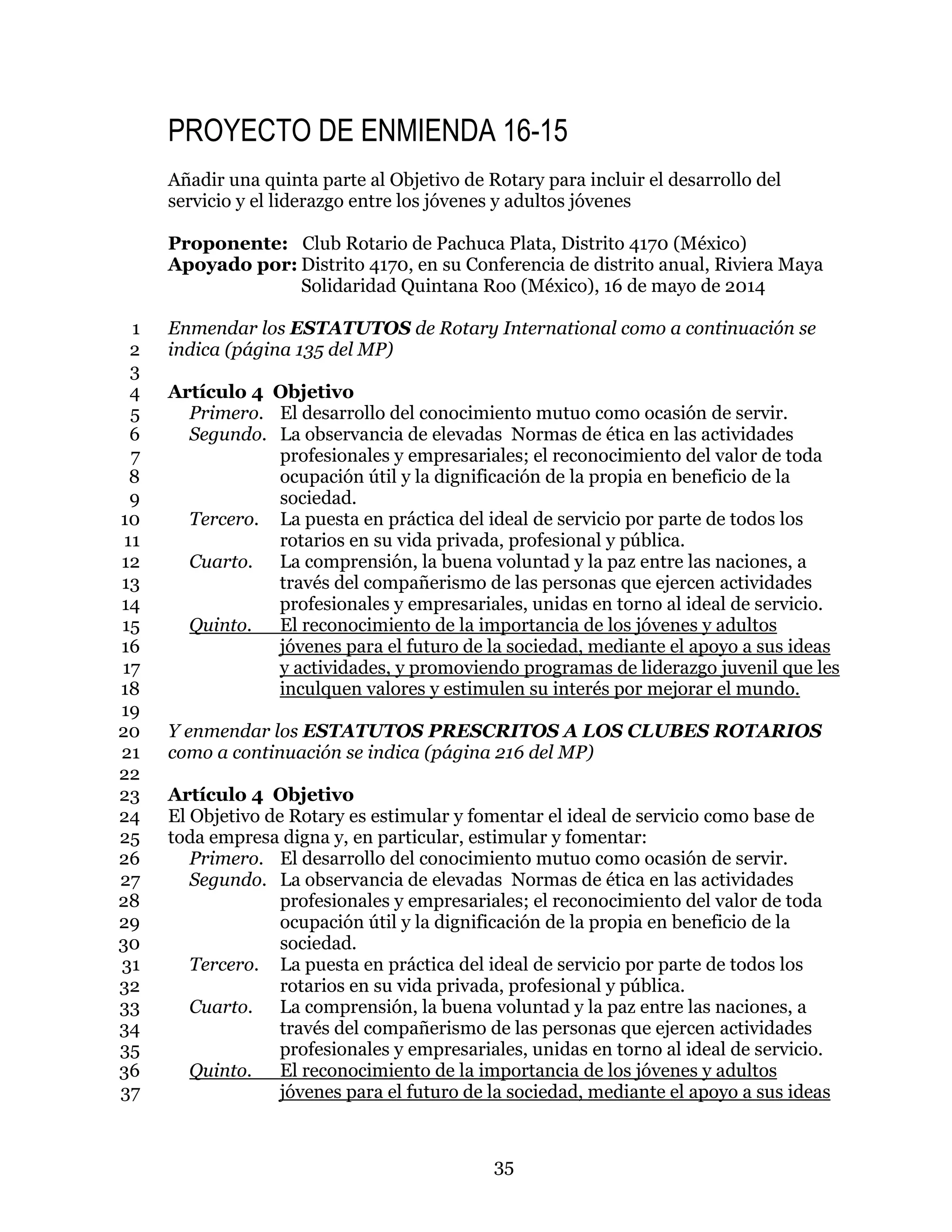 35
PROYECTO DE ENMIENDA 16-15
Añadir una quinta parte al Objetivo de Rotary para incluir el desarrollo del
servicio y el liderazgo entre los jóvenes y adultos jóvenes
Proponente: Club Rotario de Pachuca Plata, Distrito 4170 (México)
Apoyado por: Distrito 4170, en su Conferencia de distrito anual, Riviera Maya
Solidaridad Quintana Roo (México), 16 de mayo de 2014
Enmendar los ESTATUTOS de Rotary International como a continuación se1
indica (página 135 del MP)2
3
Artículo 4 Objetivo4
Primero. El desarrollo del conocimiento mutuo como ocasión de servir.5
Segundo. La observancia de elevadas Normas de ética en las actividades6
profesionales y empresariales; el reconocimiento del valor de toda7
ocupación útil y la dignificación de la propia en beneficio de la8
sociedad.9
Tercero. La puesta en práctica del ideal de servicio por parte de todos los10
rotarios en su vida privada, profesional y pública.11
Cuarto. La comprensión, la buena voluntad y la paz entre las naciones, a12
través del compañerismo de las personas que ejercen actividades13
profesionales y empresariales, unidas en torno al ideal de servicio.14
Quinto. El reconocimiento de la importancia de los jóvenes y adultos15
jóvenes para el futuro de la sociedad, mediante el apoyo a sus ideas16
y actividades, y promoviendo programas de liderazgo juvenil que les17
inculquen valores y estimulen su interés por mejorar el mundo.18
19
Y enmendar los ESTATUTOS PRESCRITOS A LOS CLUBES ROTARIOS20
como a continuación se indica (página 216 del MP)21
22
Artículo 4 Objetivo23
El Objetivo de Rotary es estimular y fomentar el ideal de servicio como base de24
toda empresa digna y, en particular, estimular y fomentar:25
Primero. El desarrollo del conocimiento mutuo como ocasión de servir.26
Segundo. La observancia de elevadas Normas de ética en las actividades27
profesionales y empresariales; el reconocimiento del valor de toda28
ocupación útil y la dignificación de la propia en beneficio de la29
sociedad.30
Tercero. La puesta en práctica del ideal de servicio por parte de todos los31
rotarios en su vida privada, profesional y pública.32
Cuarto. La comprensión, la buena voluntad y la paz entre las naciones, a33
través del compañerismo de las personas que ejercen actividades34
profesionales y empresariales, unidas en torno al ideal de servicio.35
Quinto. El reconocimiento de la importancia de los jóvenes y adultos36
jóvenes para el futuro de la sociedad, mediante el apoyo a sus ideas37
 