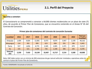 Proyectos de masificación del uso de gas natural en el Perú | PPTX