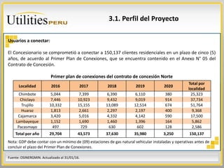 Proyectos de masificación del uso de gas natural en el Perú | PPTX