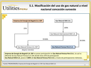 Proyectos de masificación del uso de gas natural en el Perú | PPTX